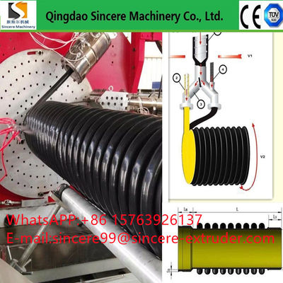 HDPE Krah Spiral Pipe Extrusion Line 200mm-4000mm Mesin tabung
